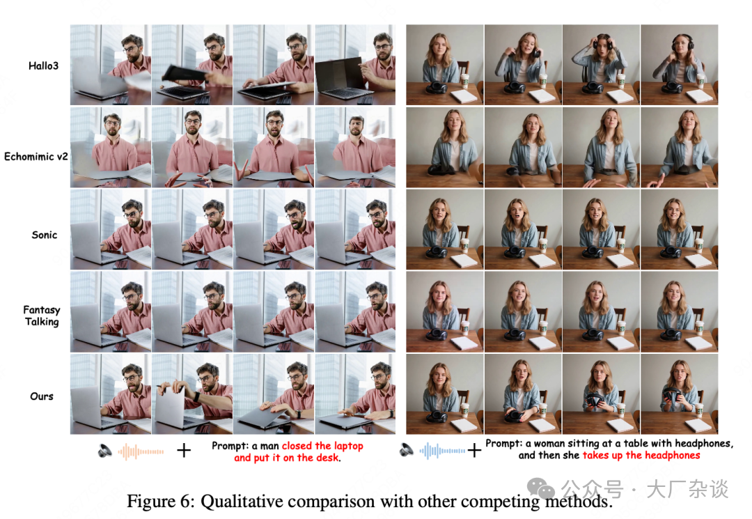 MeiGen-MultiTalk: Enabling Multi-Person Interactive Video Generation from a Single Photo
