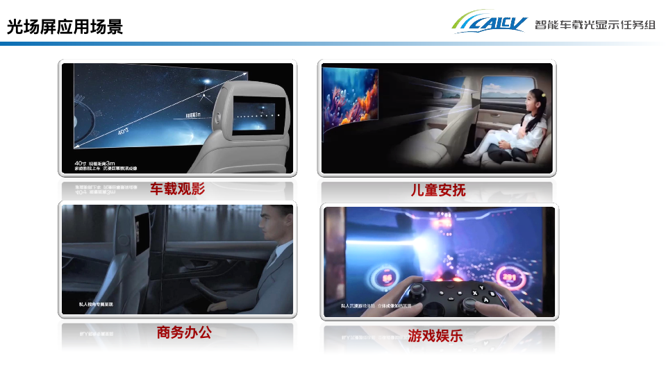 Interpretation of the In-Vehicle Light Field Display White Paper