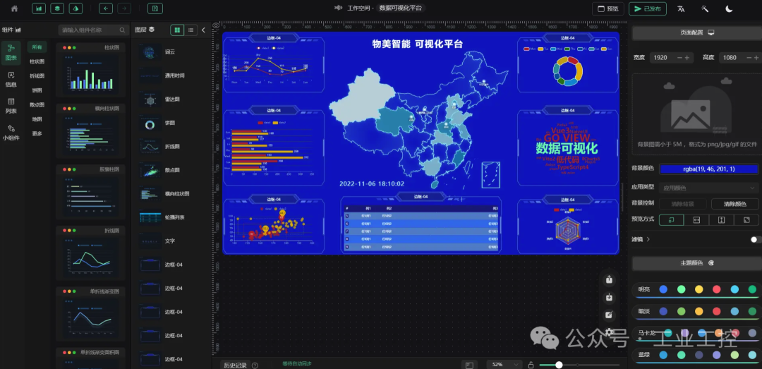 Incredible! Another Free Domestic IoT Platform