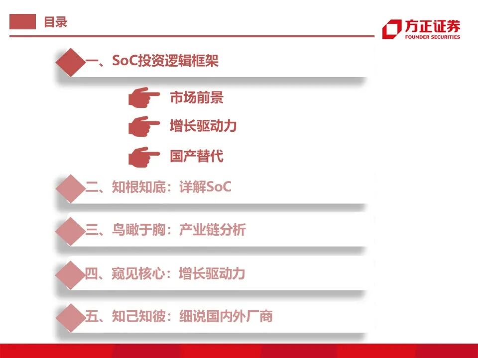 Main Control SoC: Research Framework (95 Pages)