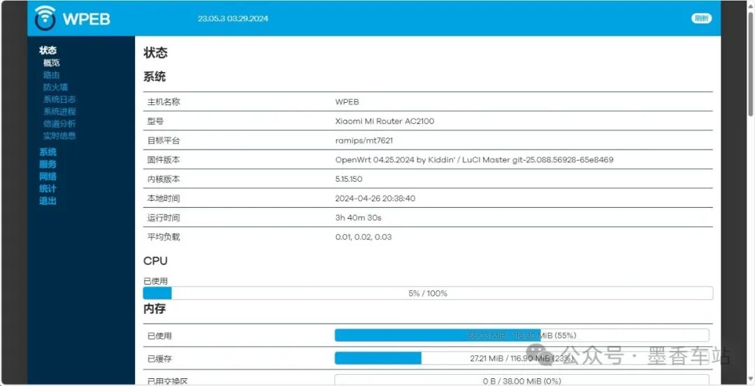 The Ever-Changing Interfaces of OpenWrt: How Many Do You Know?