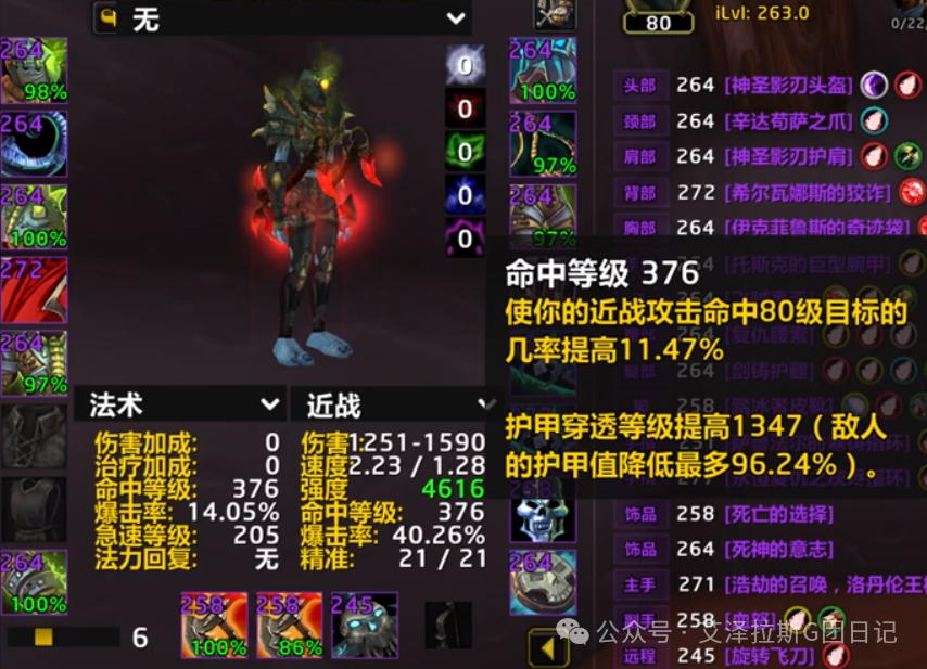 World of Warcraft: ICC Boss Strategy Guide for Combat Rogues (Bosses 1-4)