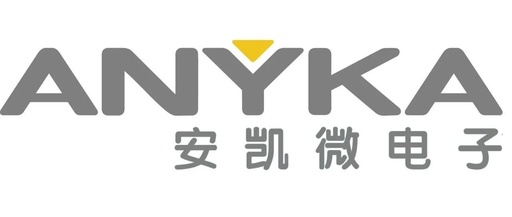 A Tour of Semiconductor Listed Companies: Part 35 - A Leading IoT SoC Chip Company