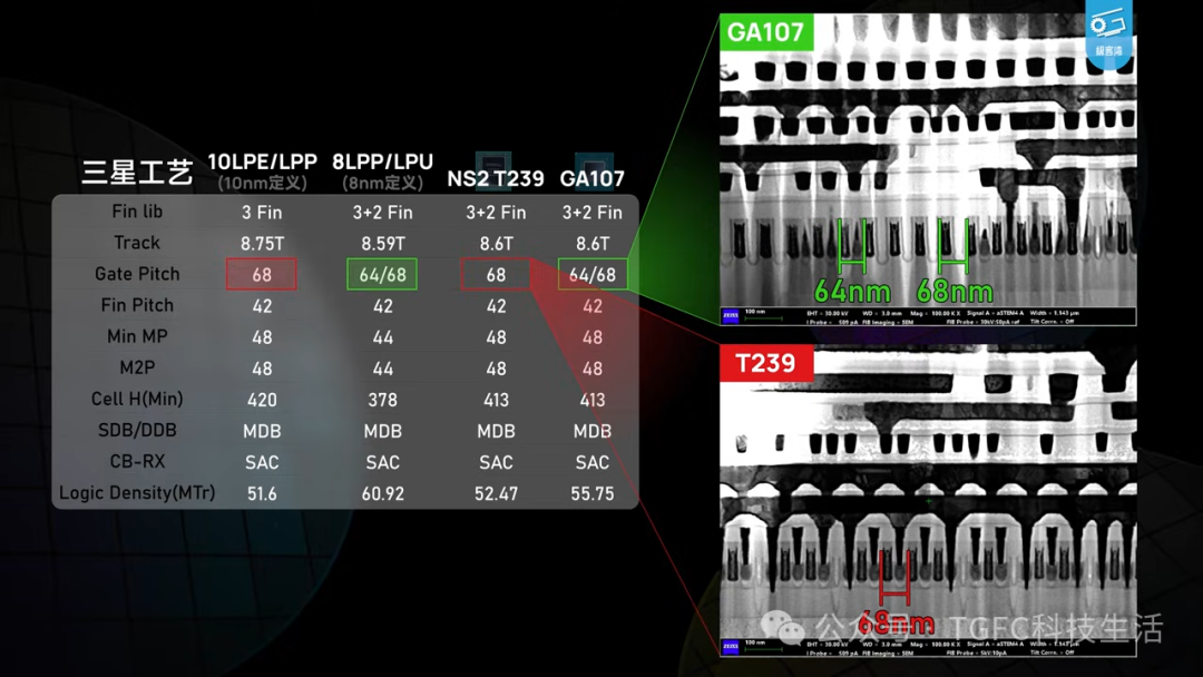 Switch 2 Chip Exposed: GPU Size Larger than RTX 3050? Is Nintendo Building a Battleship?