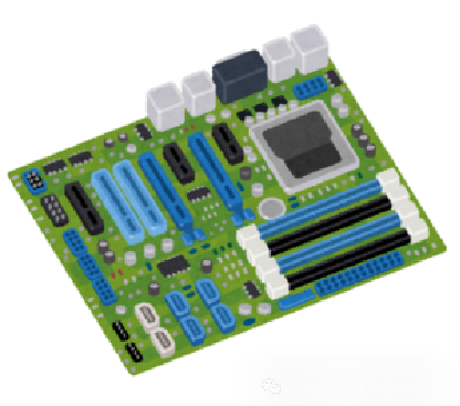 Fundamentals of Printed Circuit Boards (PCBs)