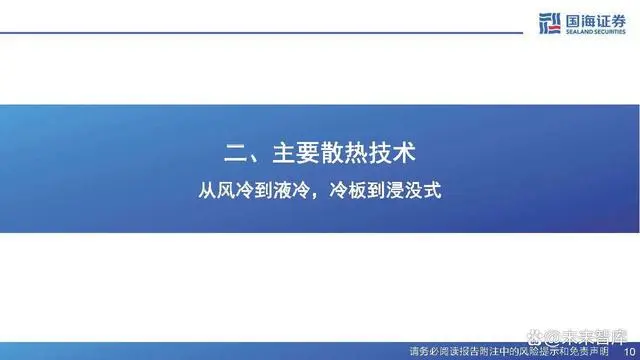 Analysis Report on the Chip Cooling Industry Chain