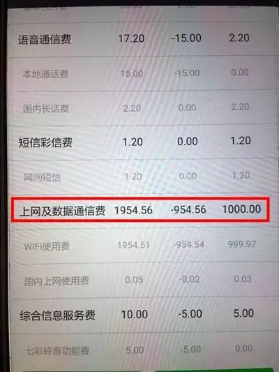 Using Wi-Fi Results in a Charge of Over 1000 Yuan! These Wi-Fi Services Actually Charge Fees