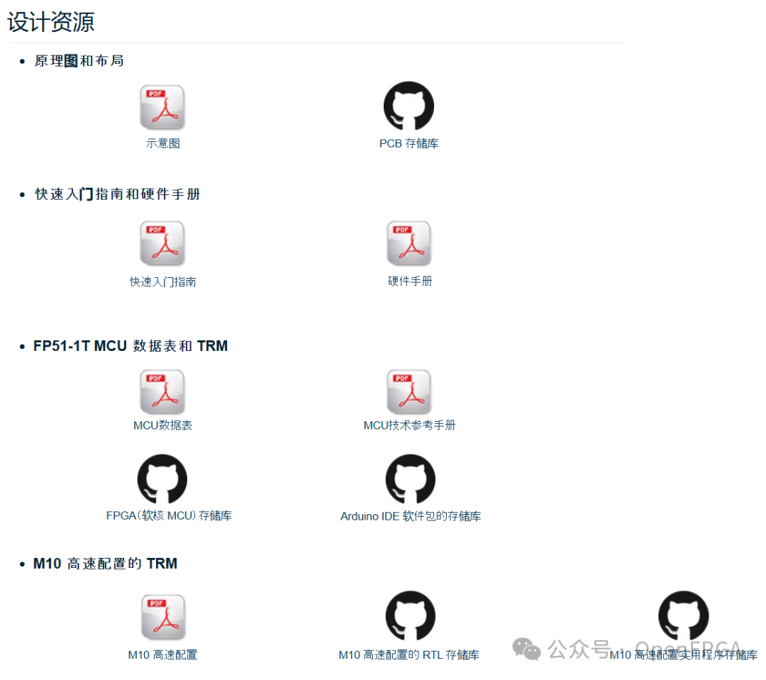How to Work with FPGA Development Boards? (Part 1) - Playing FPGA Like Arduino
