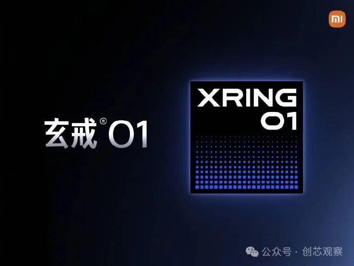 Understanding Mobile SoC Chips: An Insight into Xiaomi's Xuanjie