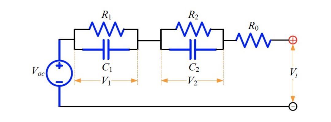Research on State of Charge (SOC) and State of Health (SOH) Estimation of Lithium-Ion Batteries (MATLAB Code Implementation)