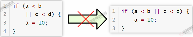 Recommended Keil MDK5 Plugins