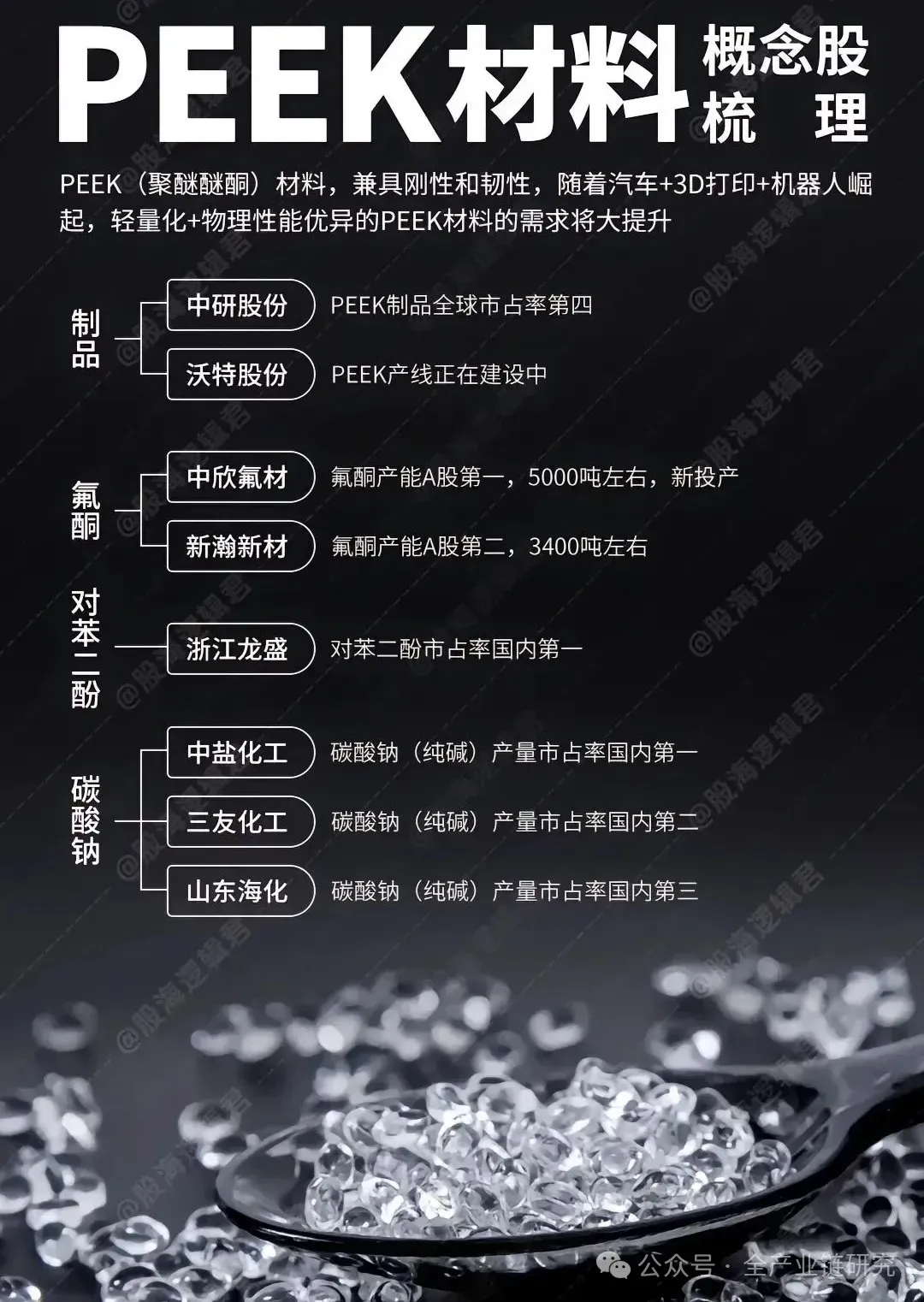 Industry Insights on Robot Lightweighting