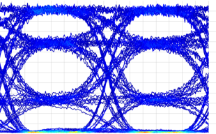 Successful Tape-Out! Excellent Design Solutions from the Fifth Optoelectronic Integrated Chip Design Training Class Achieve Successful Tape-Out