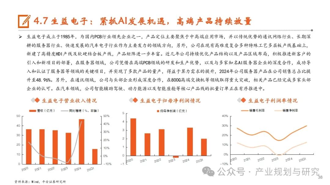 PCB: Resonance of Cycles and Growth, Industry Upgrade in the AI Era