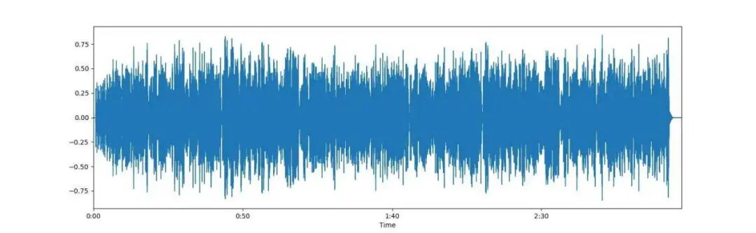 Which Open-Back Headphones Are Worth Buying? A Review of the Top Ten High-Scoring Open-Back Bluetooth Headphones!
