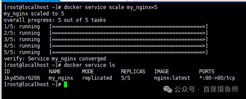 Linux Tutorial: How to Use Docker Swarm for Batch Deployment of Container Services
