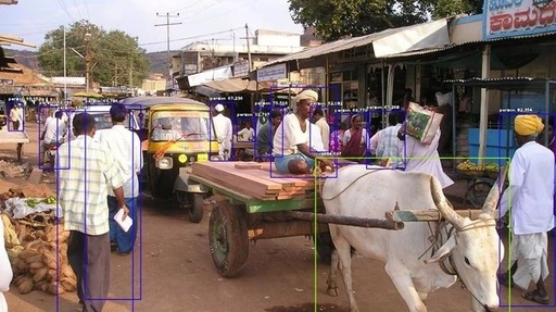 Object Detection Without OpenCV? Achieve It with Just 10 Lines of Python Code!