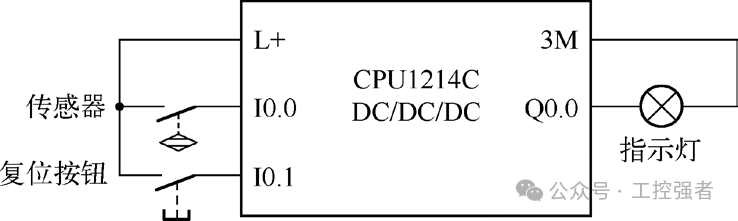 Principles and Examples of Siemens PLC S7-1200 Counter Instructions