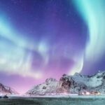 Introduction to MIPI DSI Host Controller