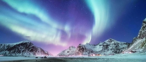 Introduction to MIPI DSI Host Controller