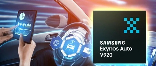 Performance Ranking of Cabin SoC Chips