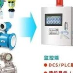 Optimizing PLC Intelligent Alarms: Practical Strategies to Reduce False Alarms and Missed Alarms