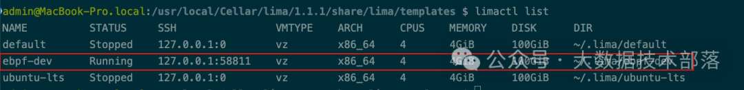 Getting Started! Running Your First eBPF Program on Linux with bcc