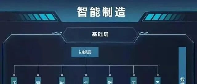 Analysis of Major Attack Methods on PLC Industrial Control Systems and Industrial Networks