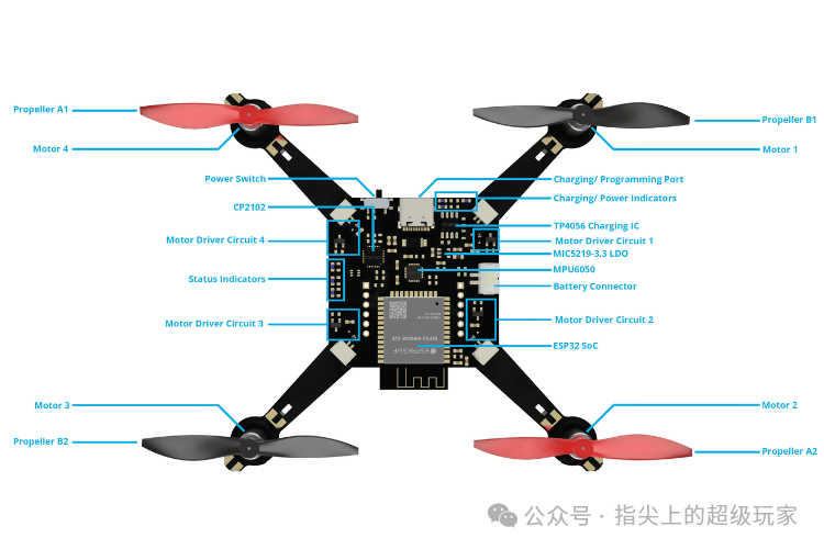 Build Your Own Drone for 150 Yuan! Open Source Drone Firmware Using ESP32 Chip and Smartphone Control