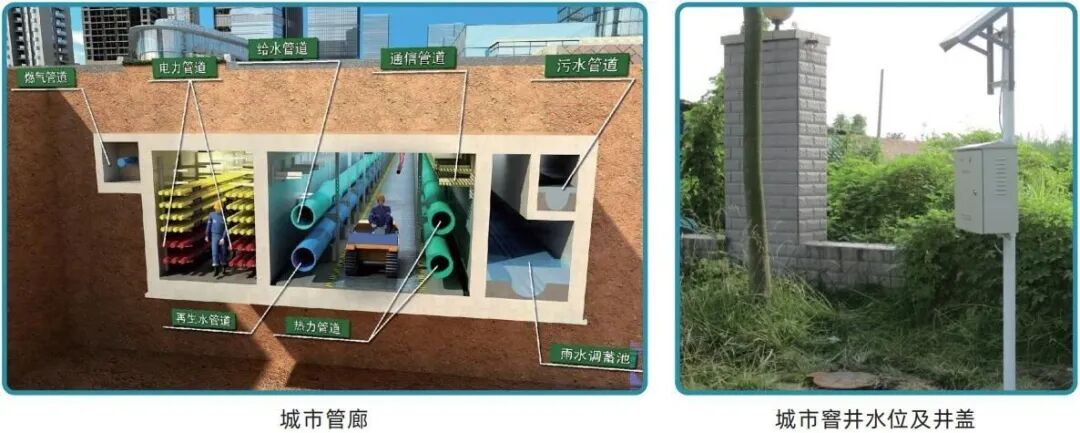 IoT Intelligent Measurement and Control System Solutions