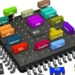 Comparative Analysis of Programmable System-on-Chips: Cypress PSoC, Xilinx Zynq, and AG32