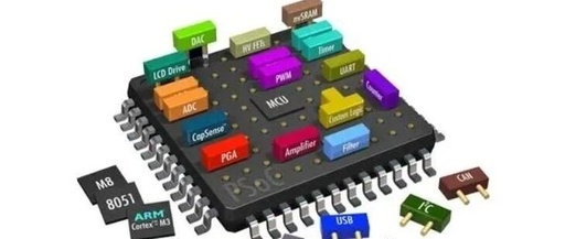 Comparative Analysis of Programmable System-on-Chips: Cypress PSoC, Xilinx Zynq, and AG32