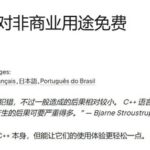 A Step-by-Step Guide to CW32 Development Using CLion