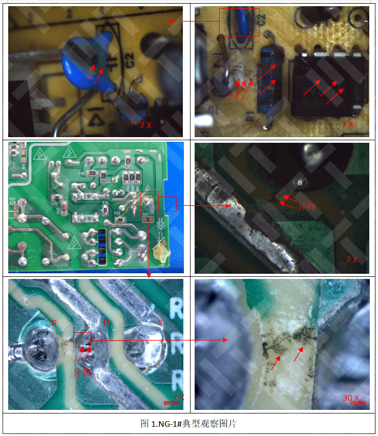 The Serious Consequences of Flux and PCBA Compatibility Issues