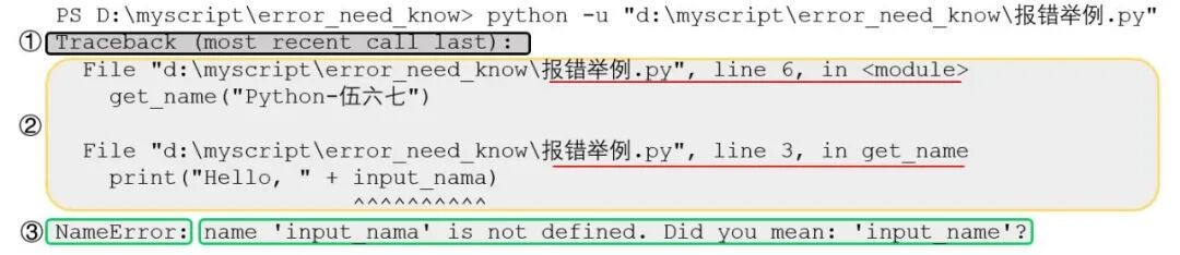 Python Code Debugging Techniques: Quick Solutions to Common Errors (Part 1)