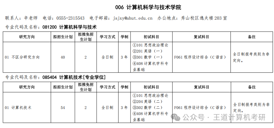 Analysis of the 2025 Computer Graduate Entrance Examination at Anhui University of Technology