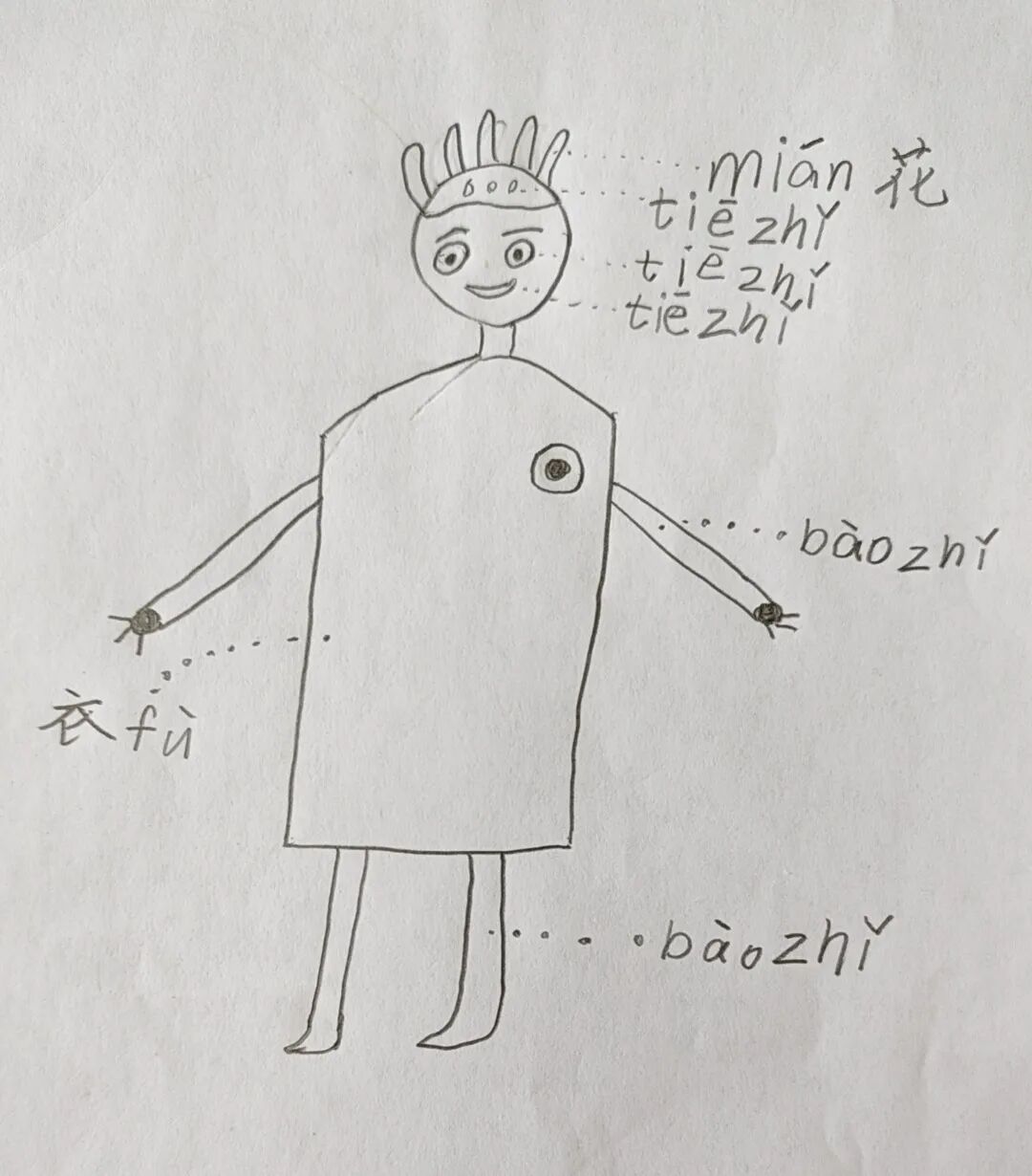 Personalized Greetings: Illuminating a Beautiful Campus