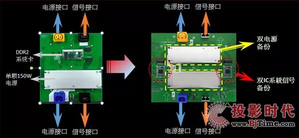 Top 10 Star Products in the Small Pitch LED Display Industry of 2017