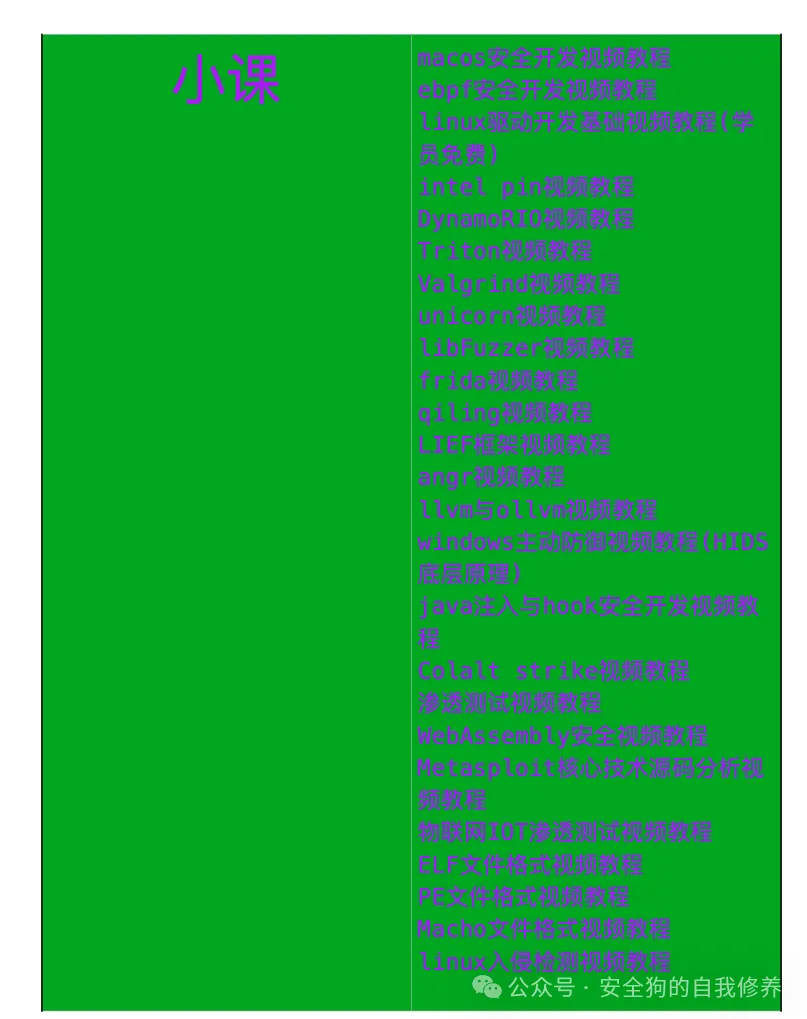 The Shadow Inside: Why HTTP Smuggling Still Disrupts Networks