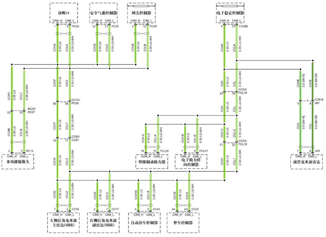 2022 Wanjie M5 ECU Network Interface