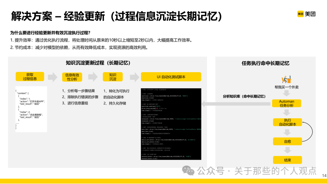 Case Study of AI Large Models in Testing: A New Paradigm of UI Automation Testing Driven by Multi-Agent Collaboration (Meituan)