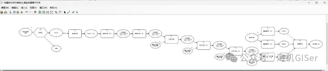 Method for Batch Converting Tables in GDB to Points in ArcGIS