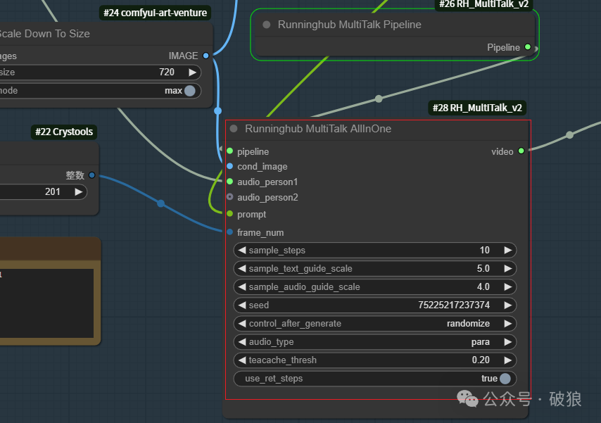 MultiTalk: A Quick Look at Realistic Multi-Person Dialogue and Singing with Cartoon and Animal Digital Avatars