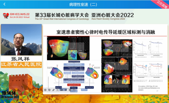 GW-ICC Report | Ventricular Arrhythmia Forum: Overcoming Challenges in Electrophysiological Technology