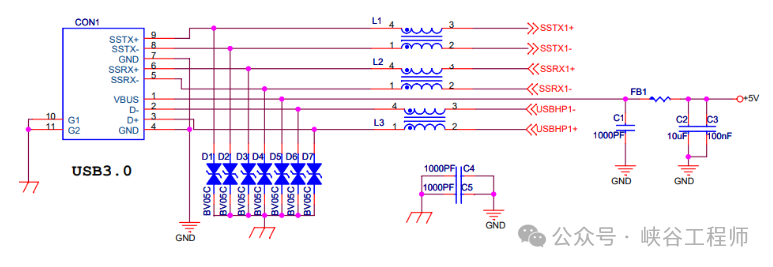 Why Do Cameras Use MIPI Interfaces Instead of Convenient USB? A Detailed Explanation of the Differences Between MIPI and USB Interfaces