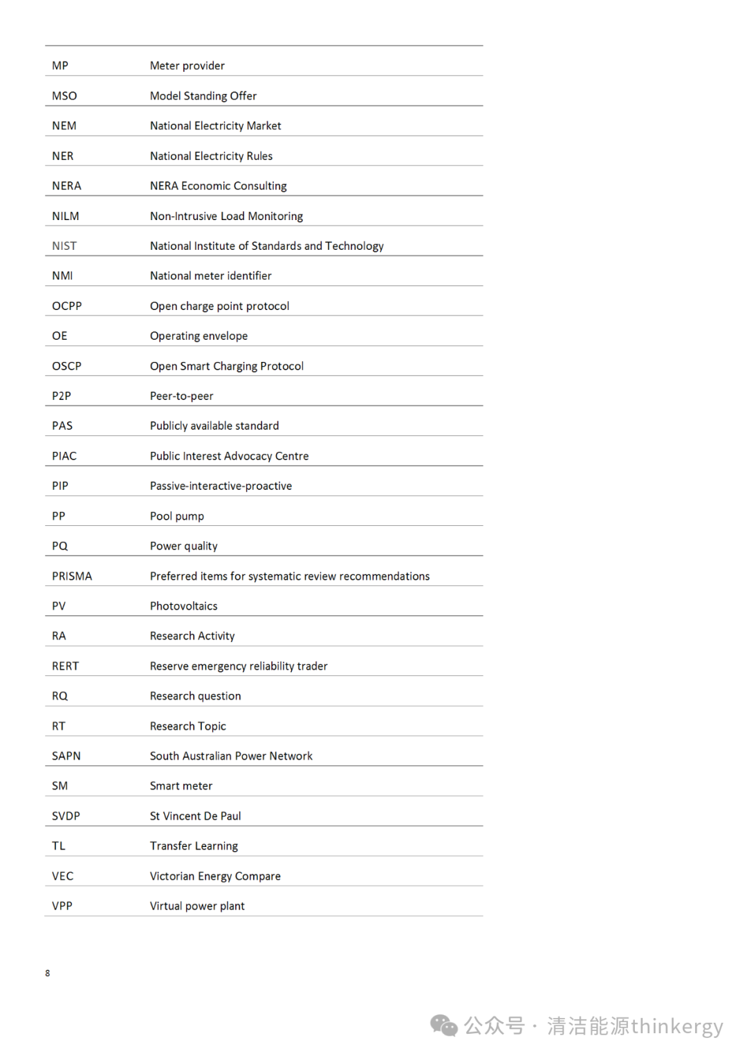 Report: Promoting Smart Homes