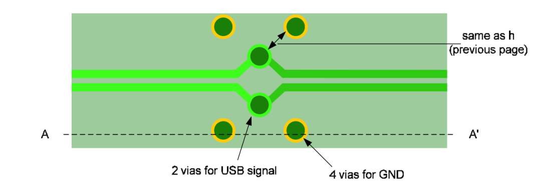 This PCB Can Achieve 10G Soft Router NAS?! The Routing Design Shines...