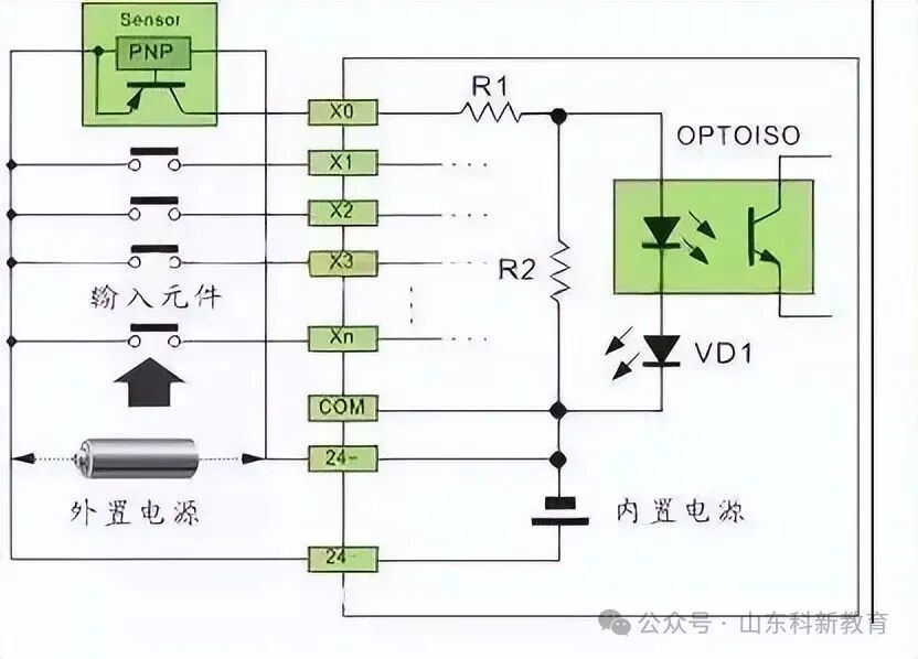 20 Wiring Diagrams for Sensors and PLCs: Essential Knowledge for PLC Beginners!