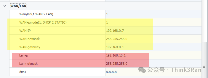 Applications of IoT IO Controllers