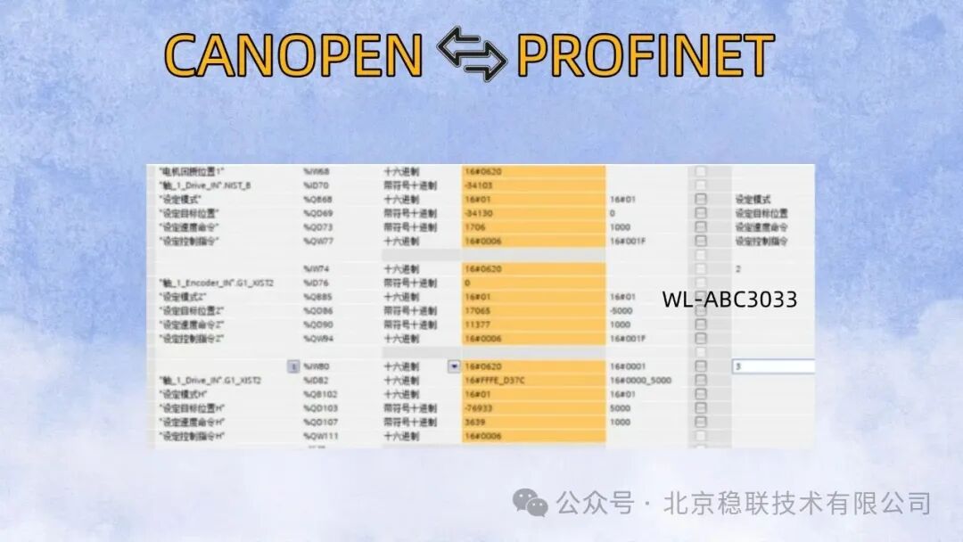 Connecting Gateways with CANOPEN to PROFINET Protocol Conversion and Delta Servos